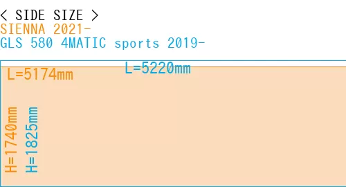 #SIENNA 2021- + GLS 580 4MATIC sports 2019-